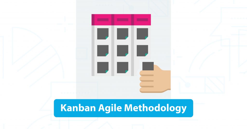 Kanban Agile Methodology