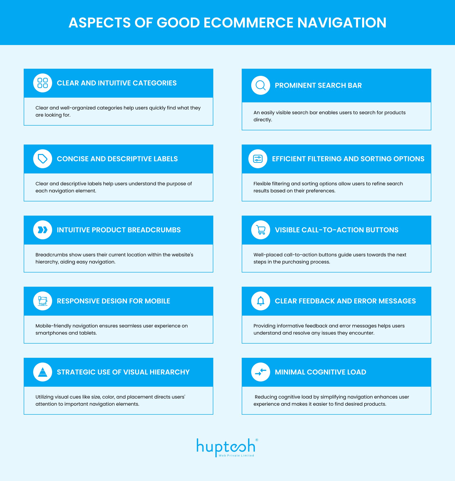 Aspects of Good eCommerce Navigation