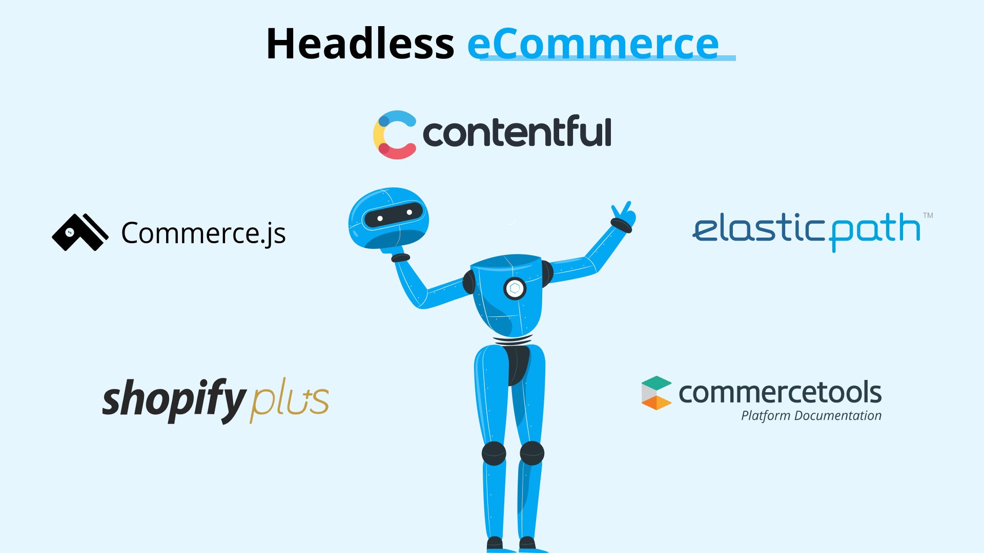 Headless Commerce Platforms