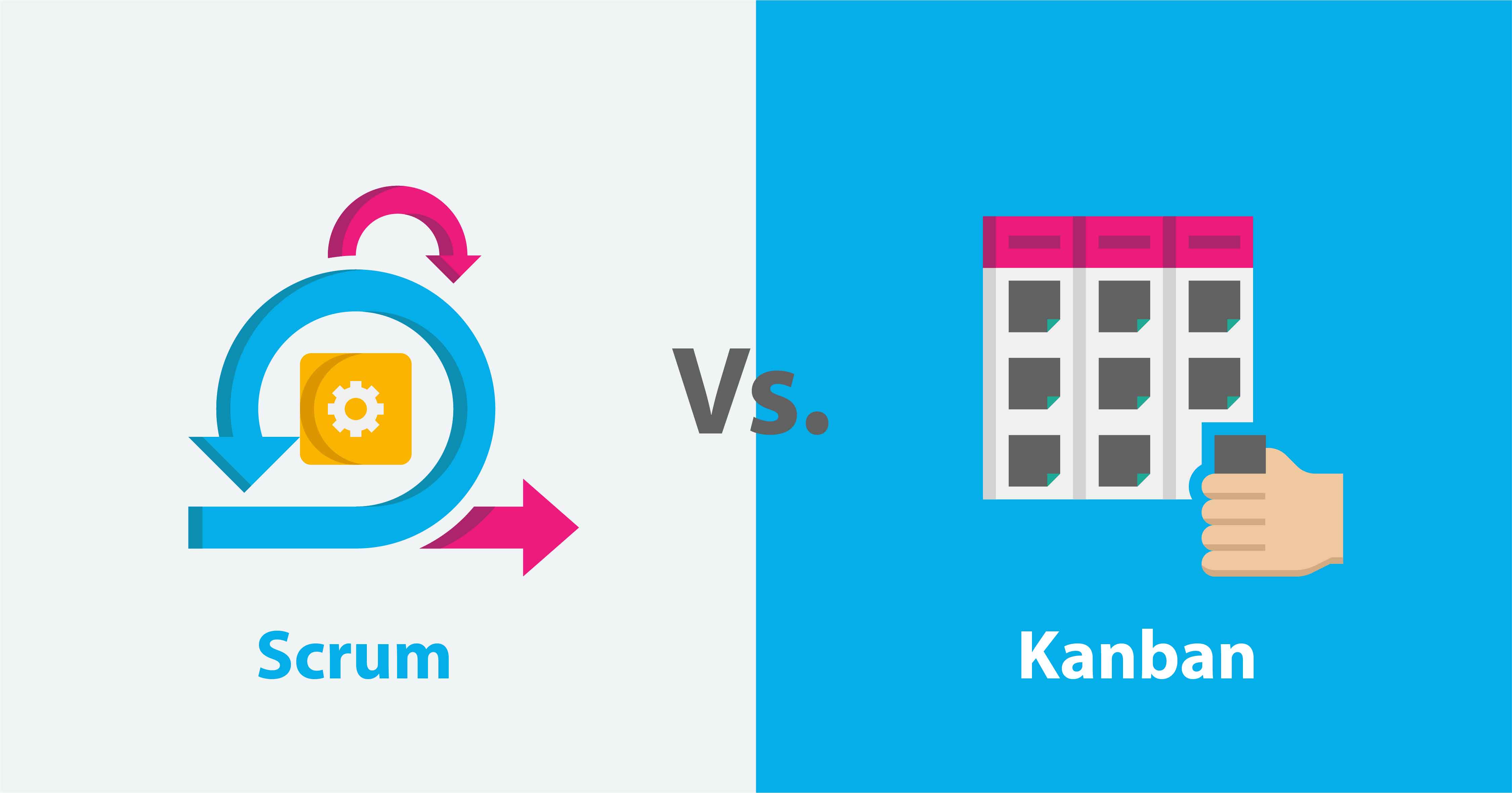 Scrum Vs. Kanban: Which Is Better?