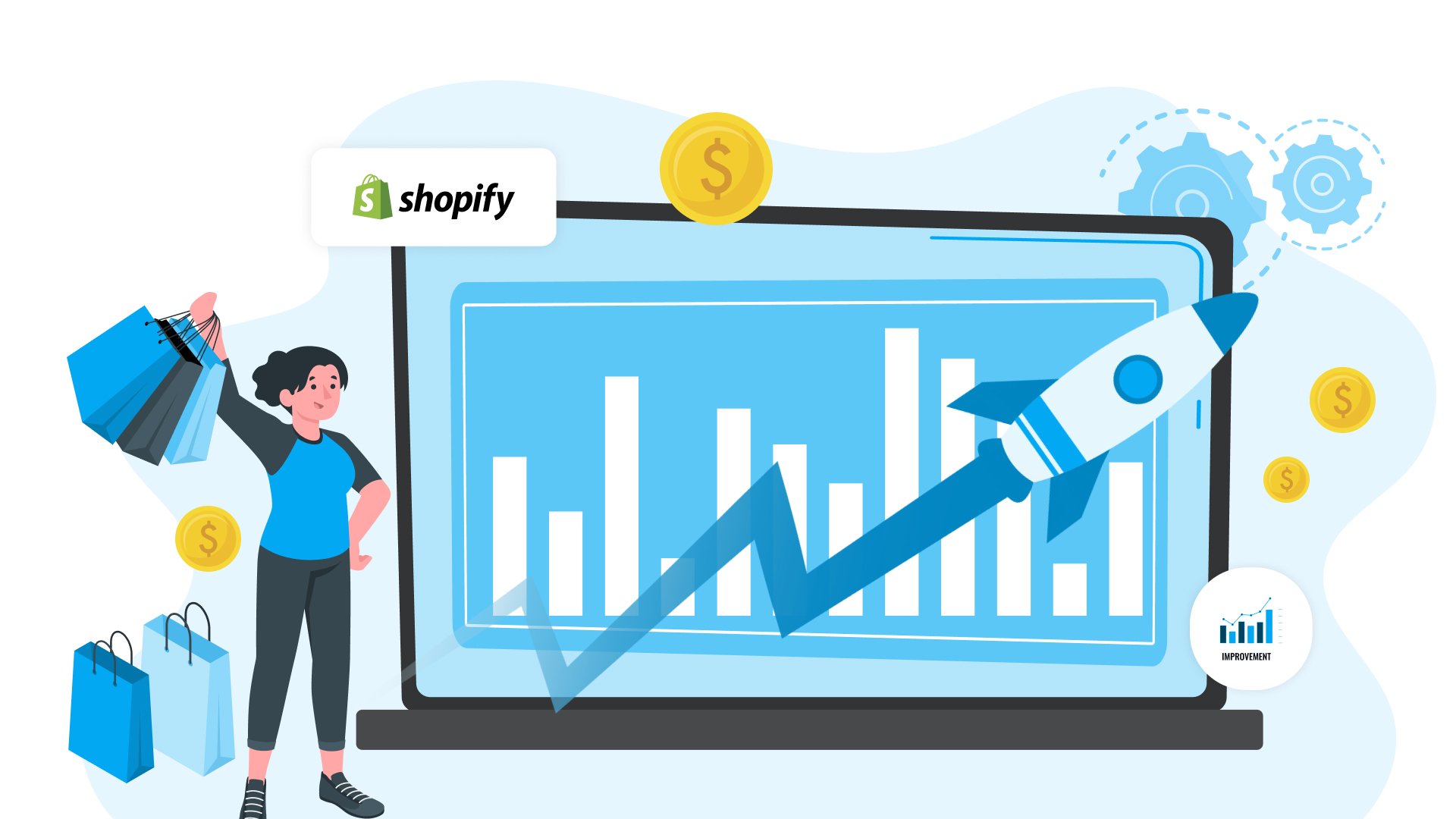 Shopify Performance Optimization