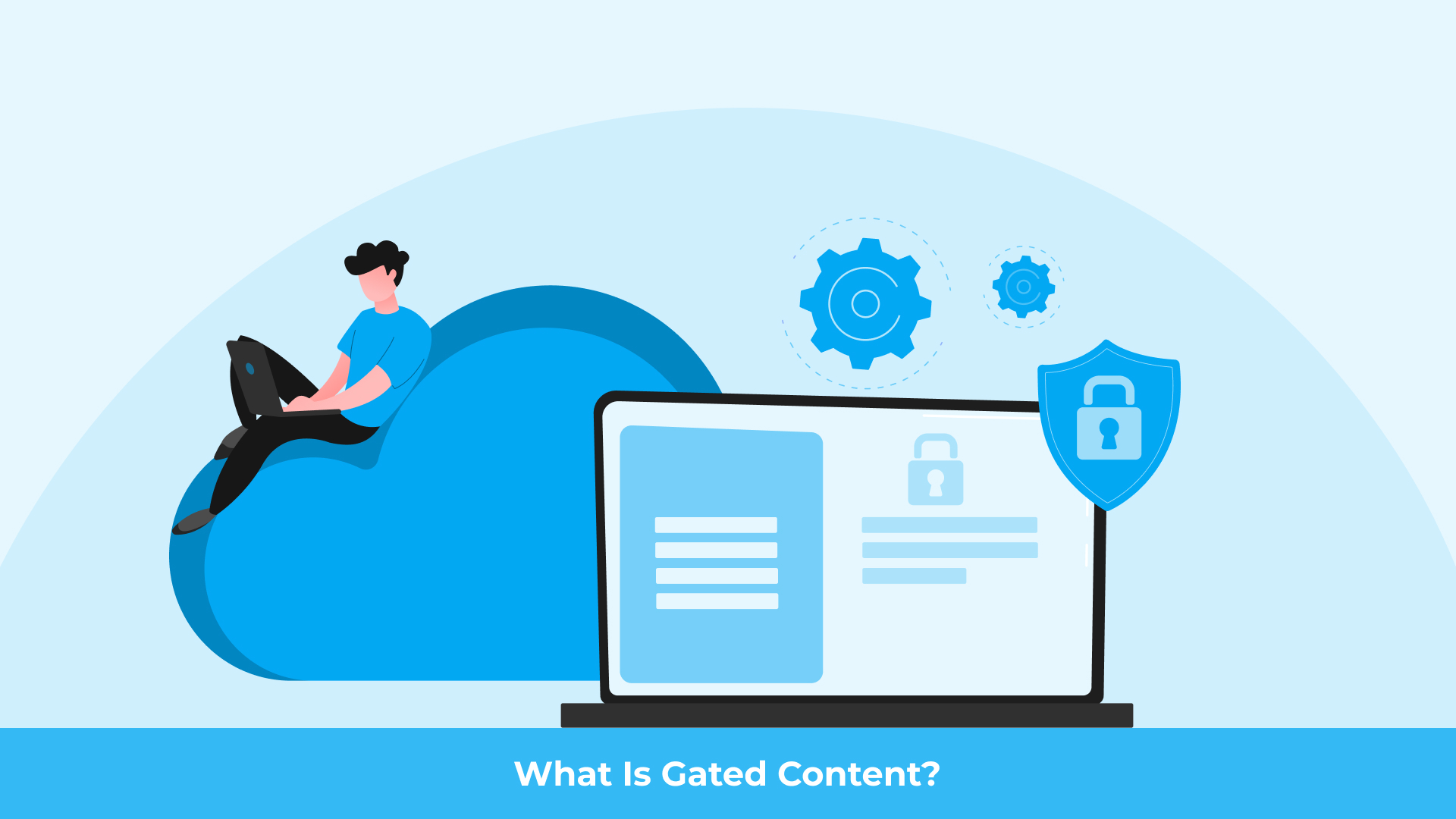 What is Gated Content