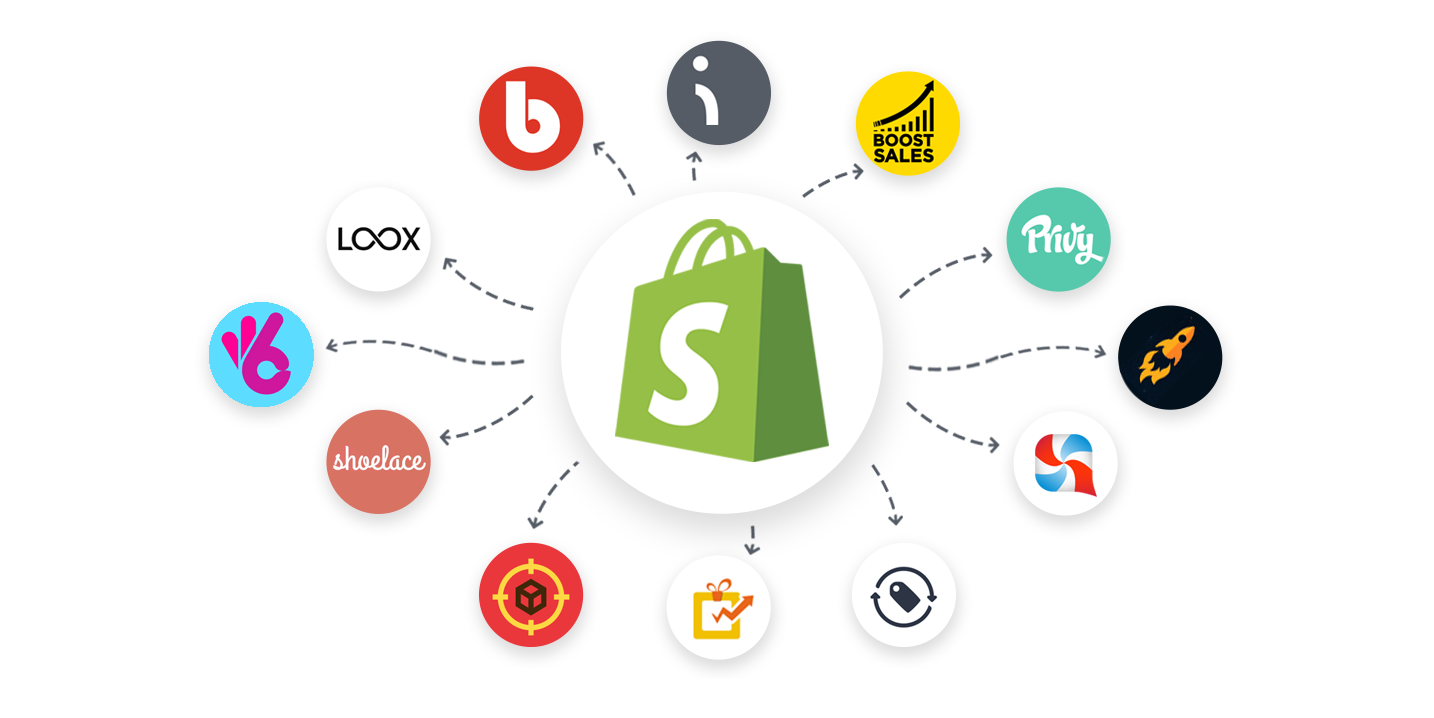 Top Shopify Apps