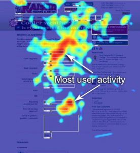 heatmap visual analysis tool